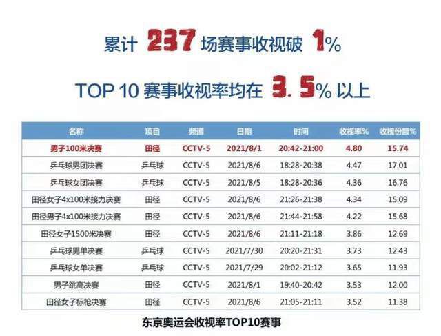 国米CEO马洛塔证实了俱乐部正在与队长劳塔罗进行续约5年谈判的消息。